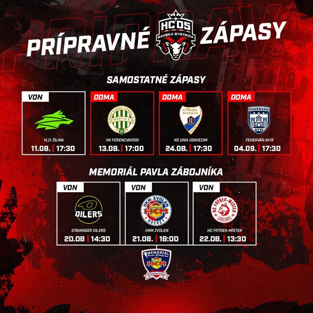 Poznáme termíny a súperov na prípravné zápasy